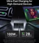 Anker Prime Charger (200 W 6 Ports GaN)