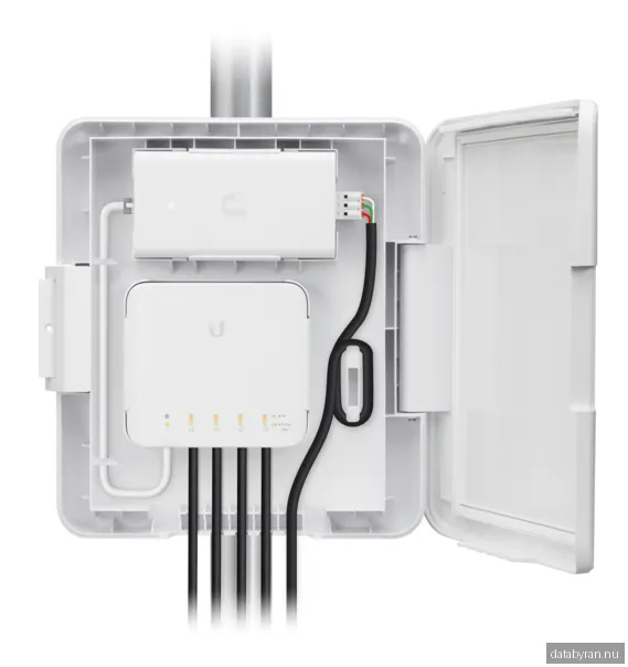 Ubiquiti UniFi Switch Flex Utility