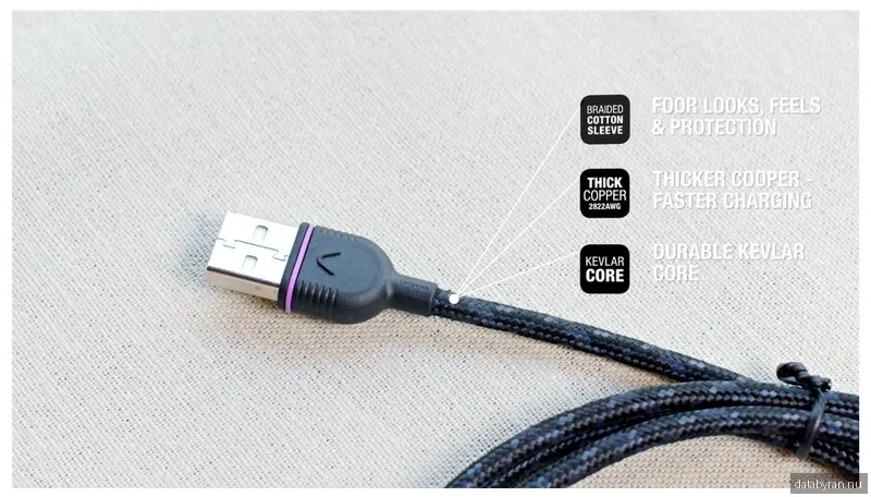 Unisynk Premium - USB-kabel