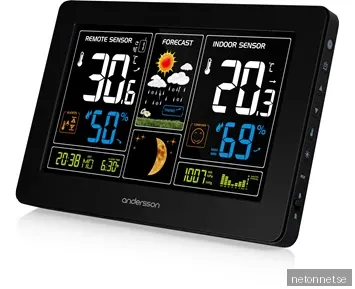 Andersson Väderstation WSN 2.0