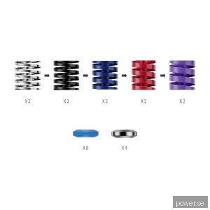 Moza Racing CRP2 Performance Accessory Kit