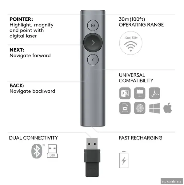 Logitech Spotlight - Slate