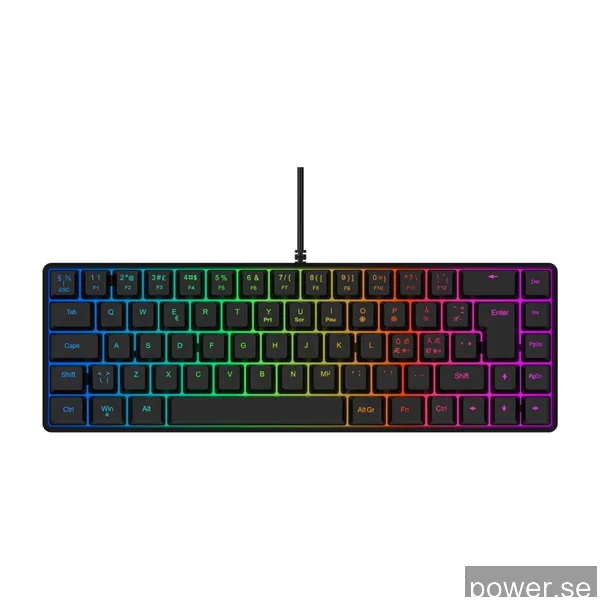 Dacota Gaming Triton Mini gamingtangentbord