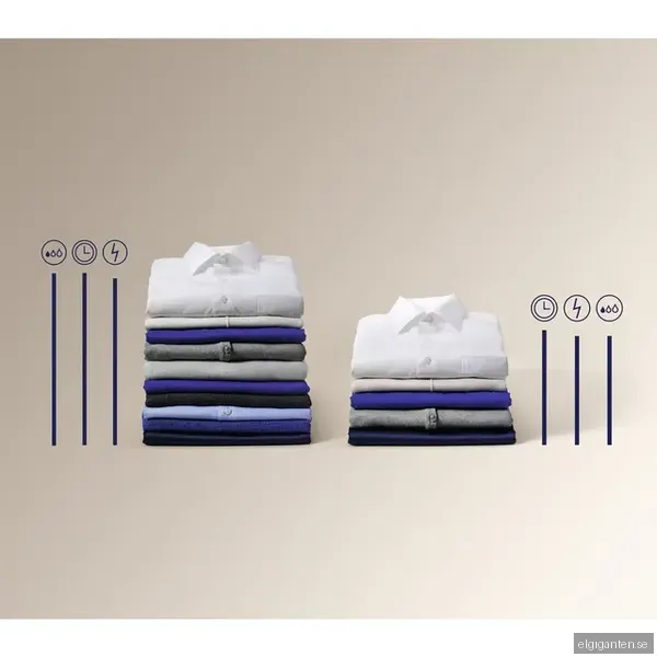 Electrolux serie 600 tvättmaskin EW6F4241L2 (10kg)