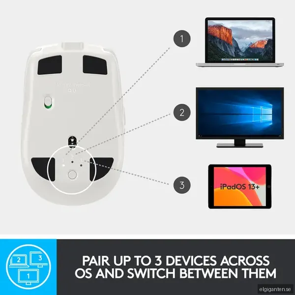 Logitech MX Anywhere 2S trådlös mus (ljusgrå)