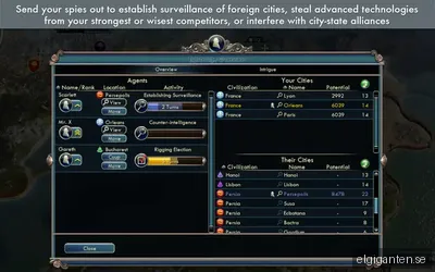 Sid Meier’s Civilization V Gods and Kings - Mac OSX