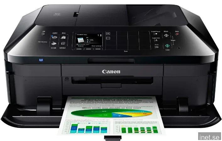 Canon PIXMA MX925