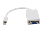 MicroConnect - Videokonverterare