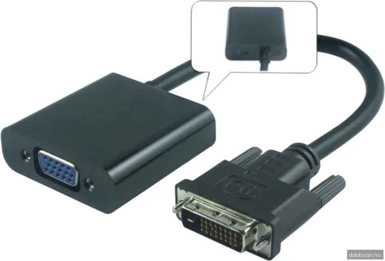 MicroConnect - Videokonverterare