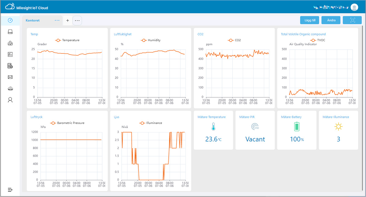 Milesight UG63 LoRaWAN Gateway Ethernet