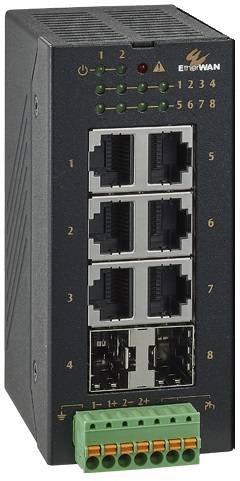 OttoE 6x10/100/1000TX, 2x100/1000Base SFP