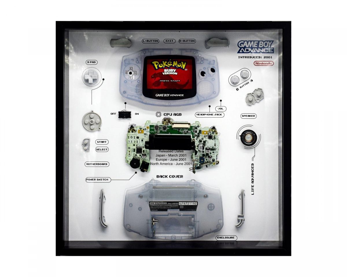 GRC Retro Art Nintendo Gameboy Advance Konsol Tavla - Glacier