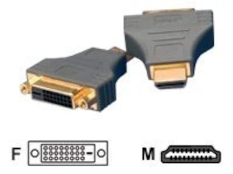 Adapter HDMI hane till DVI-D hona, SUPRA