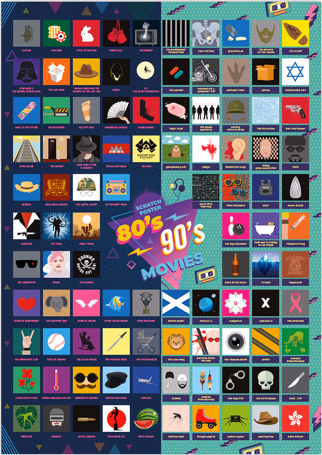 Mad Monkey Top 100 80s & 90s Movies poster